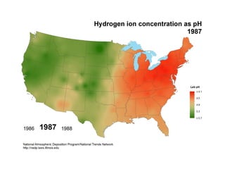 pH maps