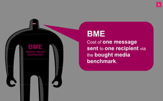 BME
BOUGHT MEDIA
EQUIVALENT
BME
Cost of one message
sent to one recipient via
the bought media
benchmark.
 