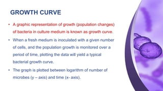GROWTH CURVE
• A graphic representation of growth (population changes)
of bacteria in culture medium is known as growth curve.
• When a fresh medium is inoculated with a given number
of cells, and the population growth is monitored over a
period of time, plotting the data will yield a typical
bacterial growth curve.
• The graph is plotted between logarithm of number of
microbes (y – axis) and time (x- axis).
 
