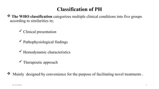 Pulmonary hypertension presentation me.pptx