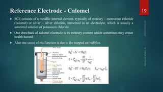 Reference Electrode - Calomel
 SCE consists of a metallic internal element, typically of mercury – mercurous chloride
(calomel) or silver – silver chloride, immersed in an electrolyte, which is usually a
saturated solution of potassium chloride.
 One drawback of calomel electrode is its mercury content which sometimes may create
health hazard.
 Also one cause of malfunction is due to the trapped air bubbles.
19
 