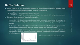 Buffer Solution
 Buffer capacity, β, is a quantitative measure of the resistance of a buffer solution to pH
change on addition of hydroxide ions. It can be expressed as
𝛽 =
𝑑𝑛
𝑑(𝑝[𝐻+])
 There are three regions of high buffer capacity.
• At very low p [H+] the first term predominates and β increases in proportion to the hydrogen ion
concentration. This is independent of the presence or absence of buffering agents and applies to all
solvents.
• In the region p [H+] = p Ka ± 2 the second term becomes important. Buffer capacity is proportional to
the concentration of the buffering agent, CA, so dilute solutions have little buffer capacity.
• At very high p [H+] the third term predominates and β increases in proportion to the hydroxide ion
concentration. This is due to the self-ionization of water and is independent of the presence or absence
of buffering agents.
26
d n = infinitesimal amount of added base;
d (p[H+]) = resulting infinitesimal change in the co logarithm of the hydrogen ion concentration.
Buffer capacity for a 0.1 M solution of an acid with p Ka of 7
 