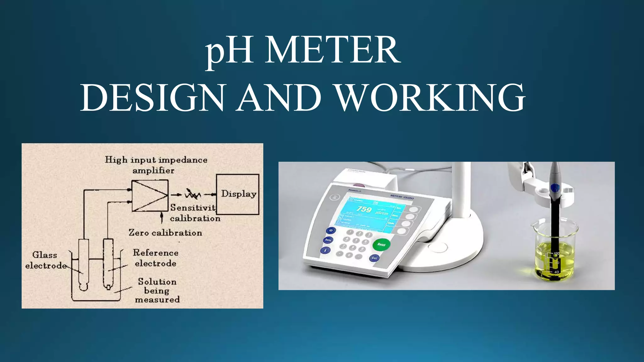 pH meter design and working principle PPT
