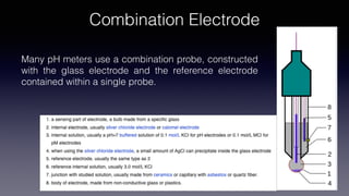 Combination Electrode
Many pH meters use a combination probe, constructed
with the glass electrode and the reference electrode
contained within a single probe.
 
