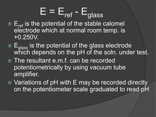 Ph meter.pptx