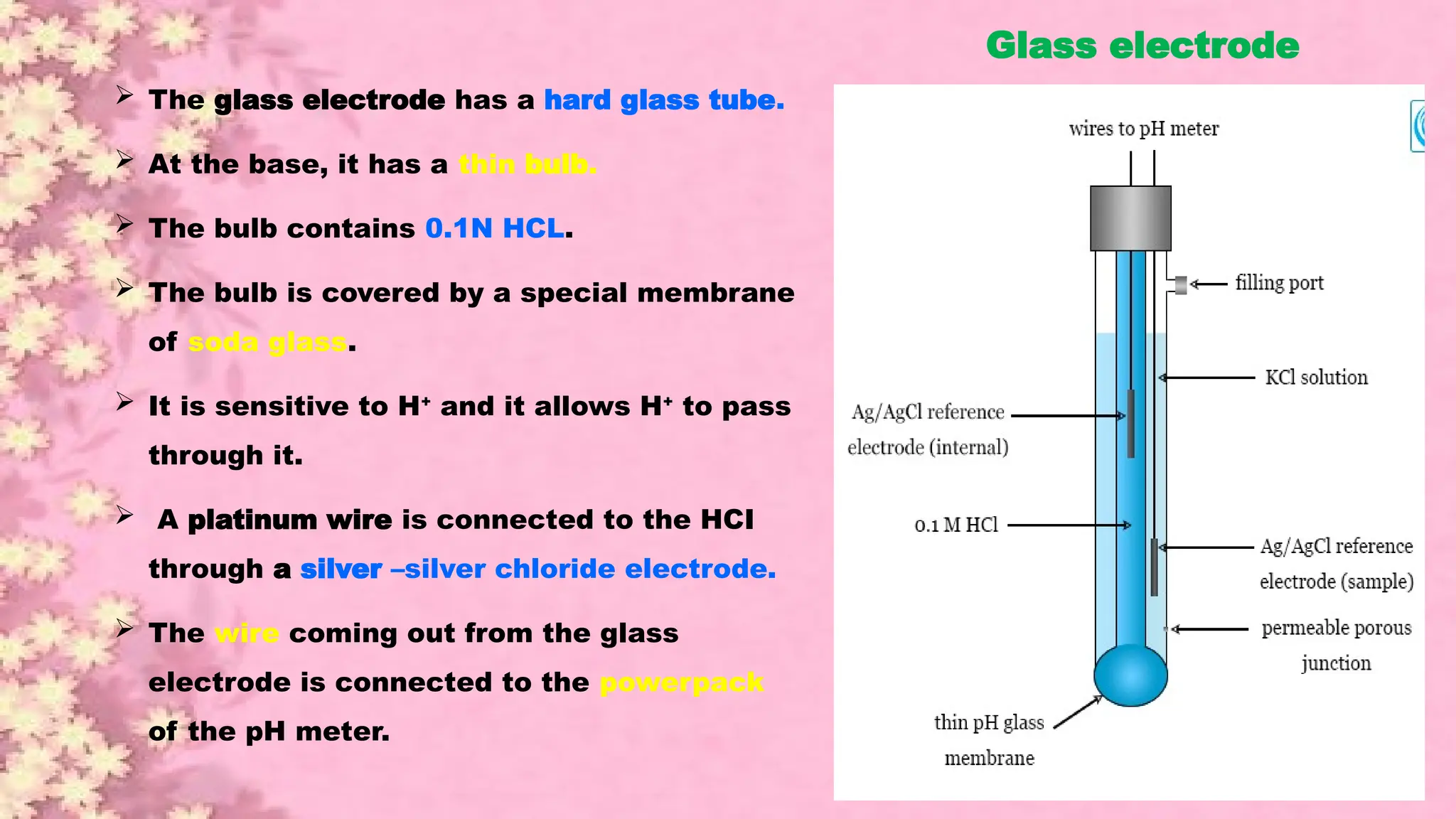  The glass electrode has a hard glass tube.
 At the base, it has a thin bulb.
 The bulb contains 0.1N HCL.
 The bulb is covered by a special membrane
of soda glass.
 It is sensitive to H+
and it allows H+
to pass
through it.
 A platinum wire is connected to the HCI
through a silver –silver chloride electrode.
 The wire coming out from the glass
electrode is connected to the powerpack
of the pH meter.
Glass electrode
 