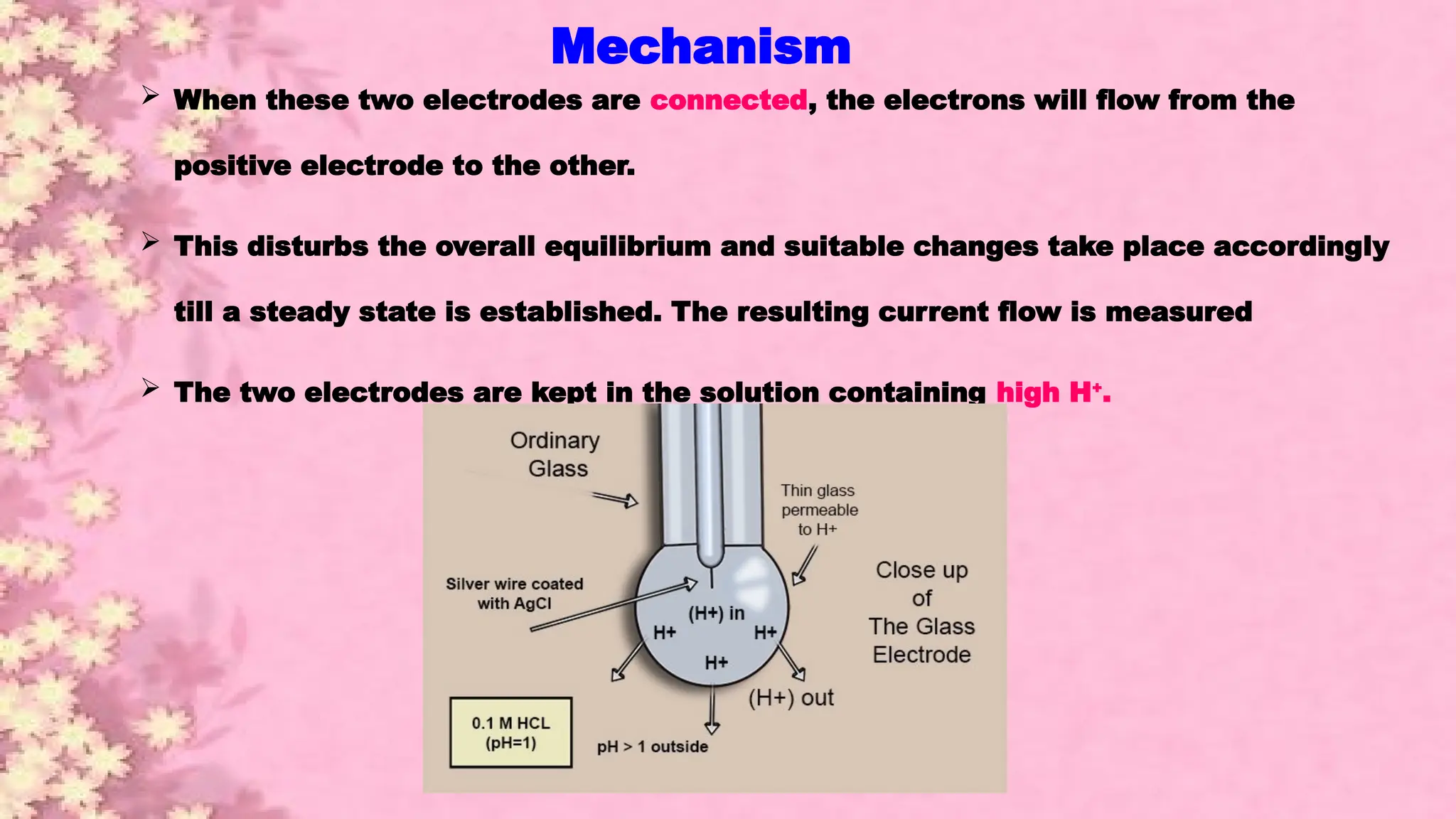  When these two electrodes are connected, the electrons will flow from the
positive electrode to the other.
 This disturbs the overall equilibrium and suitable changes take place accordingly
till a steady state is established. The resulting current flow is measured
 The two electrodes are kept in the solution containing high H+
.
Mechanism
 