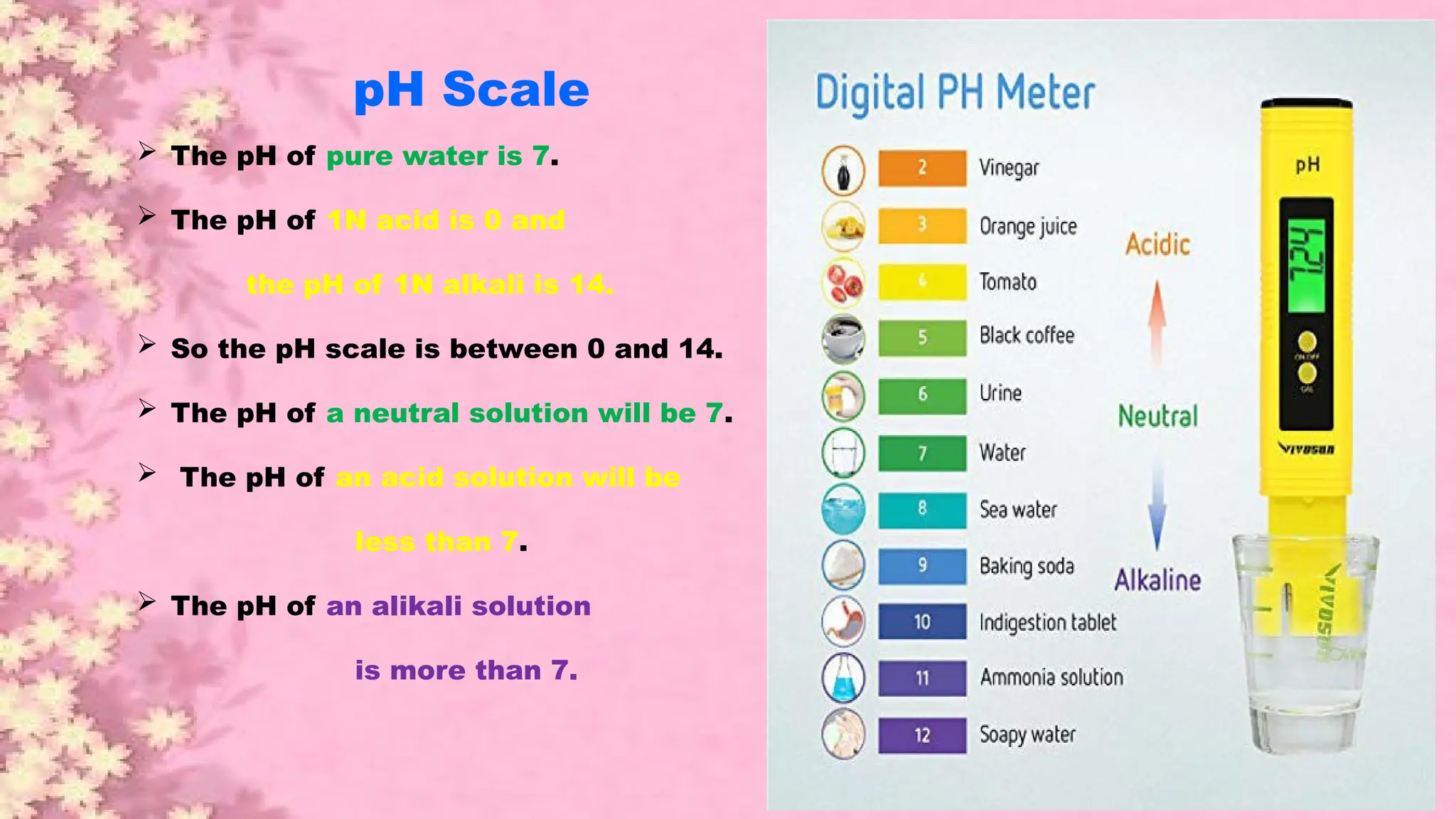  The pH of pure water is 7.
 The pH of 1N acid is 0 and
the pH of 1N alkali is 14.
 So the pH scale is between 0 and 14.
 The pH of a neutral solution will be 7.
 The pH of an acid solution will be
less than 7.
 The pH of an alikali solution
is more than 7.
pH Scale
 