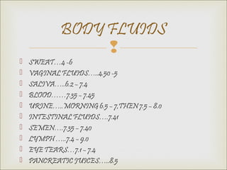 
 SWEAT…4 -6
 VAGINAL FLUIDS…..4.50 -5
 SALIVA…..6.2 – 7.4
 BLOOD……7.35 – 7.45
 URINE…..MORNING 6.5 – 7,THEN 7.5 – 8.0
 INTESTINAL FLUIDS….7.41
 SEMEN….7.35 – 7.40
 LYMPH …..7.4 – 9.0
 EYE TEARS…7.1 – 7.4
 PANCREATIC JUICES…..8.5
BODY FLUIDS
 