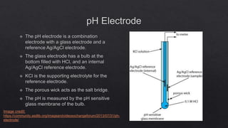 Image credit:
https://community.asdlib.org/imageandvideoexchangeforum/2013/07/31/ph-
electrode/
 