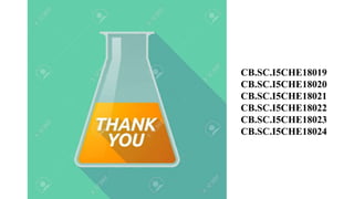 CB.SC.I5CHE18019
CB.SC.I5CHE18020
CB.SC.I5CHE18021
CB.SC.I5CHE18022
CB.SC.I5CHE18023
CB.SC.I5CHE18024
 