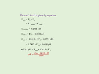 The emf of cell is given by equation
E cell = ER – EL
= E Calomel – E Glass
E calomel = 0.2415 volt
E Glass = E°G – 0.0591 pH
E cell = 0.2415 – (E°G – 0.0591 pH)
= 0.2415 – E°G + 0.0591 pH
0.0591 pH = ECell – 0.2415 + E°G
 