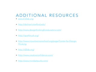 A D D I T I O N A L R E S O U R C E S
• www.k12lab.org
• http://dschool.stanford.edu/
• http://www.designthinkingforeducators.com/
• http://sparktruck.org/
• http://www.mountvernonschool.org/page/Center-for-Design-
Thinking
• http://d3lab.org/
• http://www.creativeconfidence.com/
• http://www.mindsetworks.com/
 