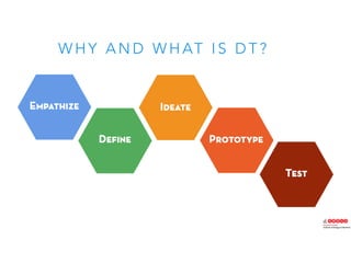 W H Y A N D W H AT I S D T ?
 