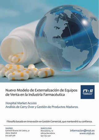 Pharma Market 34