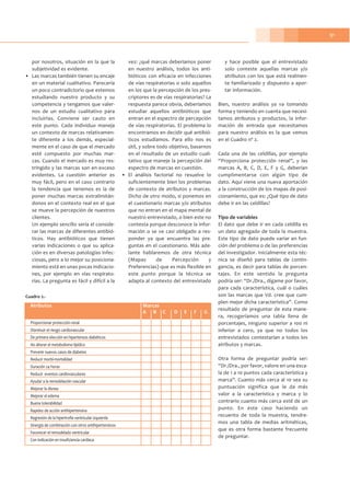 91
por nosotros, situación en la que la
subjetividad es evidente.
• Las marcas también tienen su encaje
en un material cualitativo. Parecería
un poco contradictorio que estemos
estudiando nuestro producto y su
competencia y tengamos que valer-
nos de un estudio cualitativo para
incluirlas. Conviene ser cauto en
este punto. Cada individuo maneja
un contexto de marcas relativamen-
te diferente a los demás, especial-
mente en el caso de que el mercado
esté compuesto por muchas mar-
cas. Cuando el mercado es muy res-
tringido y las marcas son en exceso
evidentes. La cuestión anterior es
muy fácil, pero en el caso contrario
la tendencia que tenemos es la de
poner muchas marcas extralimitán-
donos en el contexto real en el que
se mueve la percepción de nuestros
clientes.
Un ejemplo sencillo sería el conside-
rar las marcas de diferentes antibió-
ticos. Hay antibióticos que tienen
varias indicaciones o que su aplica-
ción es en diversas patologías infec-
ciosas, pero a lo mejor su posiciona-
miento está en unas pocas indicacio-
nes, por ejemplo en vías respirato-
rias. La pregunta es fácil y difícil a la
vez: ¿qué marcas deberíamos poner
en nuestro análisis, todos los anti-
bióticos con eficacia en infecciones
de vías respiratorias o solo aquellos
en los que la percepción de los pres-
criptores es de vías respiratorias? La
respuesta parece obvia, deberíamos
estudiar aquellos antibióticos que
entran en el espectro de percepción
de vías respiratorias. El problema lo
encontramos en decidir qué antibió-
ticos estudiamos. Para ello nos es
útil, y sobre todo objetivo, basarnos
en el resultado de un estudio cuali-
tativo que maneje la percepción del
espectro de marcas en cuestión.
• El análisis factorial no resuelve lo
suficientemente bien los problemas
de contexto de atributos y marcas.
Dicho de otro modo, si ponemos en
el cuestionario marcas y/o atributos
que no entran en el mapa mental de
nuestro entrevistado, o bien este no
contesta porque desconoce la infor-
mación o se ve casi obligado a res-
ponder ya que encuentra las pre-
guntas en el cuestionario. Más ade-
lante hablaremos de otra técnica
(Mapas de Percepción y
Preferencias) que es más flexible en
este punto porque la técnica se
adapta al contexto del entrevistado
y hace posible que el entrevistado
solo conteste aquellas marcas y/o
atributos con los que está realmen-
te familiarizado y dispuesto a apor-
tar información.
Bien, nuestro análisis ya va tomando
forma y teniendo en cuenta que necesi-
tamos atributos y productos, la infor-
mación de entrada que necesitamos
para nuestro análisis es la que vemos
en el Cuadro nº 2.
Cada una de las celdillas, por ejemplo
“Proporciona protección renal”, y las
marcas A, B, C, D, E, F y G, deberían
cumplimentarse con algún tipo de
dato. Aquí viene una nueva aportación
a la construcción de los mapas de posi-
cionamiento, que es: ¿Qué tipo de dato
debe ir en las celdillas?
Tipo de variables
El dato que debe ir en cada celdilla es
un dato agregado de toda la muestra.
Este tipo de dato puede variar en fun-
ción del problema o de las preferencias
del investigador. Inicialmente esta téc-
nica se diseñó para tablas de contin-
gencia, es decir para tablas de porcen-
tajes. En este sentido la pregunta
podría ser: “Dr./Dra., dígame por favor,
para cada característica, cuál o cuáles
son las marcas que Vd. cree que cum-
plen mejor dicha característica”. Como
resultado de preguntar de esta mane-
ra, recogeríamos una tabla llena de
porcentajes, ninguno superior a 100 ni
inferior a cero, ya que no todos los
entrevistados contestarían a todos los
atributos y marcas.
Otra forma de preguntar podría ser:
“Dr./Dra., por favor, valore en una esca-
la de 1 a 10 puntos cada característica y
marca”. Cuanto más cerca al 10 sea su
puntuación significa que le da más
valor a la característica y marca y lo
contrario cuanto más cerca esté de un
punto. En este caso haciendo un
recuento de toda la muestra, tendre-
mos una tabla de medias aritméticas,
que es otra forma bastante frecuente
de preguntar.
Proporcionar protección renal
Disminuir el riesgo cardiovascular
De primera elección en hipertensos diabéticos
No alterar el metabolismo lipídico
Prevenir nuevos casos de diabetes
Reducir morbi-mortalidad
Duración 24 horas
Reducir eventos cardiovasculares
Ayudar a la remodelación vascular
Mejorar la disnea
Mejorar el edema
Buena tolerabilidad
Rapidez de acción antihipertensiva
Regresión de la hipertrofia ventricular izquierda
Sinergia de combinación con otros antihipertensivos
Favorecer el remodelado ventricular
Con indicación en insuficiencia cardiaca
Atributos Marcas
A B C D E F G
Cuadro 2.-
 