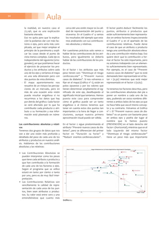 Aula94
la realidad, en nuestro caso el
77,29%, que es una explicación
bastante elevada.
Eso no quita para que la explica-
ción la podamos dar con más fac-
tores o ejes, pero sería más com-
plicada, así que mejor emplear el
principio de la parsimonia y expli-
car las cosas desde el punto de
vista menos complejo. Cada eje es
independiente del siguiente (orto-
gonales), así que podríamos hacer
el ejercicio de proyectar los pro-
ductos y los atributos sobre cada
uno de los ejes y veríamos el mapa
en una sola dimensión pero con
dos puntos de vista distintos.
- El mapa aparentemente nos
resuelve de un vistazo las percep-
ciones de un mercado, pero en
más de una ocasión esta visión
puede resultar engañosa si no
recurrimos a los datos que hay
por detrás del gráfico. Cada factor
se verá afectado por lo que ha
contribuido cada producto o atri-
buto a su formación y esa infor-
mación está plasmada en núme-
ros.
Las contribuciones: absolutas y relati-
vas
Tenemos dos grupos de datos que nos
van a dar una visión más profunda y
detallada del peso de cada uno de los
atributos y productos en nuestro análi-
sis. Hablamos de las contribuciones
absolutas y las relativas:
• Las Contribuciones Absolutas se
pueden interpretar como los pesos
que tiene cada atributo o producto y
que han contribuido a la formación
de cada uno de los factores o ejes.
Según el programa que se utilice
estará en tanto por ciento o tanto
por uno, pero es de muy fácil inter-
pretación.
• Las Contribuciones Relativas son
sencillamente la calidad de repre-
sentación de cada unos de los pun-
tos, bien sean atributos o produc-
tos. Su valor está entre cero y uno
entendiéndose que cuanto más
cerca del uno estén mayor es la cali-
dad de representación del punto y
viceversa. En el Cuadro nº 4 vemos
los resultados del ejemplo que esta-
mos analizando con sus contribucio-
nes absolutas y relativas.
Por cuestiones prácticas solo vamos a
hablar de las contribuciones de los atri-
butos, pero igualmente se debería
hablar de las contribuciones de los pro-
ductos.
En el factor 1 los atributos que más
peso tienen son: “Disminuye el riesgo
cardiovascular” y “Prevenir nuevos
casos de diabetes”. Si nos volvemos a
fijar en el mapa (Gráfico nº 1), están en
polos opuestos y por los valores que
tienen determinan ampliamente el sig-
nificado de este eje, desdibujando el
significado inicial que teníamos. Hemos
puesto este caso para comprender
cómo el gráfico puede ser un tanto
engañoso o al menos tenemos que
tener en cuenta estos dos puntos tan
importantes a la hora de llegar a con-
clusiones, aunque nuestra primera
aproximación visual pueda ser válida.
En el factor 2 sigue predominando el
atributo “Prevenir nuevos casos de dia-
betes”, pero se diferencian del primer
factor en “Duración 24 horas” y
“Reducir eventos cardiovasculares”.
El lector podrá deducir fácilmente los
puntos, atributos o productos que
están suficientemente bien representa-
dos en ambos factores inspeccionando
el Cuadro nº 4 en el apartado de las
contribuciones relativas. Puede darse
el caso de que un atributo o producto
tenga una contribución absoluta eleva-
da y una contribución relativa baja. Eso
quiere decir que la contribución a for-
mar el factor ha sido importante, pero
no estamos trabajando con un elemen-
to suficientemente bien representado.
Por ejemplo, es el caso de “Prevenir
nuevos casos de diabetes” que no está
demasiado bien representado en el fac-
tor 1 (0,30) mientras que está mejor
representado en el factor 2 (0,65).
Ya tenemos los factores descritos, pero
las contribuciones absolutas dan pie a
poner un nombre a cada uno de los
ejes, pudiendo ser estos nombres dife-
rentes a ambos lados de los ejes ya que
no hace falta que sea el mismo concep-
to y su contrario. Volvamos al Gráfico
nº 1. El “Prevenir nuevos casos de dia-
betes” es un punto con bastante peso
en ambos ejes y podría dar lugar al
nombre que le hemos puesto
(PREVENCIÓN) en el lado derecho del
factor 1 (horizontal), mientras que en el
lado izquierdo del mismo factor
“Disminuye el riesgo cardiovascular”
tiene un peso más que importante
Gráfico 2.-
 