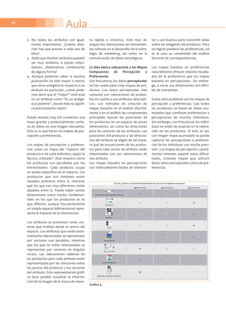 Aula96
2. No todos los atributos son igual-
mente importantes. ¿Cuánta aten-
ción hay que prestar a cada uno de
ellos?
3. Dado que muchos atributos pueden
ser muy similares, o quizás redun-
dantes, ¿deberíamos combinarlos
de alguna forma?
4. Aunque podemos saber si nuestra
puntuación ha sido mayor o menor
que otros analgésicos respecto a un
atributo en particular, ¿cómo pode-
mos decir que el “mejor” nivel está
en un atributo como “Es un analgé-
sico potente”, donde más no signifi-
ca precisamente mejor?
Puede resultar muy útil condensar una
masa grande y potencialmente confu-
sa de datos en una imagen elocuente.
Esto es lo que hacen los mapas de per-
cepción y preferencias.
Los mapas de percepción y preferen-
cias crean un mapa del “espacio del
producto o de cada individuo, según la
técnica utilizada”. Éste muestra cómo
los productos son percibidos por los
entrevistados. Cada producto ocupa
un punto específico en el espacio. Los
productos que son similares están
situados próximos entre sí, mientras
que los que son muy diferentes están
alejados entre sí. Puede haber tantas
dimensiones como modos fundamen-
tales en los que los productos se ve
que difieren, aunque frecuentemente
un simple espacio bidimensional repre-
senta la mayoría de la información.
Los atributos se presentan como vec-
tores que irradian desde el centro del
espacio. Los atributos que están estre-
chamente relacionados se representan
por vectores casi paralelos, mientras
que los que no están relacionados se
representan por vectores en ángulos
rectos. Las valoraciones relativas de
los productos para cada atributo están
representadas por las relaciones entre
los puntos del producto y los vectores
del atributo. Esta representación gráfi-
ca hace posible visualizar la informa-
ción de la imagen de la marca de mane-
ra rápida e intuitiva. Este tipo de
mapas han demostrado ser herramien-
tas valiosas en el desarrollo de la estra-
tegia de marketing, así como en la
comunicación de ideas estratégicas.
La idea básica subyacente a los Mapas
Compuestos de Percepción y
Preferencias
Con frecuencia, los datos perceptuales
se han usado para crear mapas de pro-
ductos. Los datos perceptuales más
comunes son valoraciones de produc-
tos en cuanto a sus atributos descripti-
vos. Los métodos de creación de
mapas basados en el análisis discrimi-
nante o en el análisis de componentes
principales buscan las posiciones de
los productos en un espacio de pocas
dimensiones, así como las direcciones
para los vectores de los atributos. Las
posiciones del producto y las direccio-
nes del atributo se eligen de tal mane-
ra que las proyecciones de los produc-
tos para cada vector de atributo están
relacionadas con sus valoraciones de
ese atributo.
Los mapas basados en percepciones
son habitualmente fáciles de interpre-
tar y son buenos para transmitir ideas
sobre las imágenes del producto. Pero
no logran predecir las preferencias, tal
es el caso ya comentado del análisis
factorial de correspondencias.
Los mapas basados en preferencias
naturalmente ofrecen mejores resulta-
dos de la preferencia que los mapas
basados en percepciones. Sin embar-
go, a veces sus dimensiones son difíci-
les de interpretar.
Existe otro problema con los mapas de
percepción y preferencias. Casi todos
los productos se basan en datos acu-
mulados que combinan preferencias o
percepciones de muchos individuos.
Sin embargo, con frecuencia los indivi-
duos no están de acuerdo en la valora-
ción de los productos. Si esto es así,
con ningún mapa acumulado se puede
capturar las percepciones o preferen-
cias de los individuos con mucha preci-
sión. Los mapas de percepción y prefe-
rencias intentan superar estas dificul-
tades, creando mapas que utilicen
datos tanto perceptuales como de pre-
ferencias.
Gráfico 3.-
 