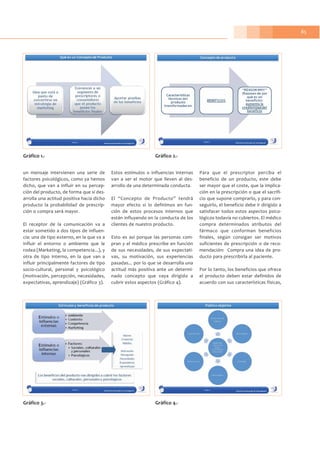 85
un mensaje intervienen una serie de
factores psicológicos, como ya hemos
dicho, que van a influir en su percep-
ción del producto, de forma que si des-
arrolla una actitud positiva hacia dicho
producto la probabilidad de prescrip-
ción o compra será mayor.
El receptor de la comunicación va a
estar sometido a dos tipos de influen-
cia: una de tipo externo, en la que va a
influir el entorno o ambiente que le
rodea (Marketing, la competencia...), y
otra de tipo interno, en la que van a
influir principalmente factores de tipo
socio-cultural, personal y psicológico
(motivación, percepción, necesidades,
expectativas, aprendizaje) (Gráfico 3).
Estos estímulos o influencias internas
van a ser el motor que lleven al des-
arrollo de una determinada conducta.
El “Concepto de Producto” tendrá
mayor efecto si lo definimos en fun-
ción de estos procesos internos que
están influyendo en la conducta de los
clientes de nuestro producto.
Esto es así porque las personas com-
pran y el médico prescribe en función
de sus necesidades, de sus expectati-
vas, su motivación, sus experiencias
pasadas... por lo que se desarrolla una
actitud más positiva ante un determi-
nado concepto que vaya dirigido a
cubrir estos aspectos (Gráfico 4).
Para que el prescriptor perciba el
beneficio de un producto, este debe
ser mayor que el coste, que la implica-
ción en la prescripción o que el sacrifi-
cio que supone comprarlo, y para con-
seguirlo, el beneficio debe ir dirigido a
satisfacer todos estos aspectos psico-
lógicos todavía no cubiertos. El médico
compra determinados atributos del
fármaco que conforman beneficios
finales, según consigan ser motivos
suficientes de prescripción o de reco-
mendación: Compra una idea de pro-
ducto para prescribirla al paciente.
Por lo tanto, los beneficios que ofrece
el producto deben estar definidos de
acuerdo con sus características físicas,
Gráfico 1.- Gráfico 2.-
Gráfico 3.- Gráfico 4.-
 