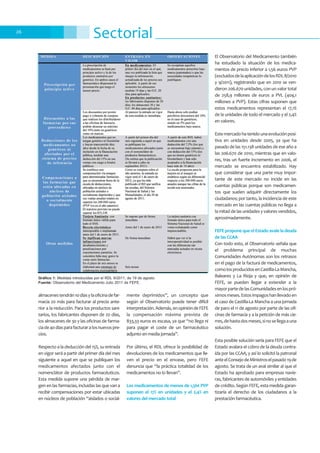 Sectorial26
almacenestendrán10díasylaoficinadefar-
macia 20 más para facturar al precio ante-
rior a la reducción. Para los productos sani-
tarios, los fabricantes disponen de 20 días,
los almacenes de 30 y las oficinas de farma-
ciade40díasparafacturaralosnuevospre-
cios.
Respecto a la deducción del 15%, su entrada
en vigor será a partir del primer día del mes
siguiente a aquel en que se publiquen los
medicamentos afectados junto con el
nomenclátor de productos farmacéuticos.
Esta medida supone una pérdida de mar-
gen en las farmacias, incluidas las que van a
recibir compensaciones por estar ubicadas
en núcleos de población “aislados o social-
mente deprimidos”, un concepto que
según el Observatorio puede tener difícil
interpretación.Además,enopinióndeFEFE
la compensación máxima prevista de
833,33 euros es escasa, ya que “no llega ni
para pagar el coste de un farmacéutico
adjunto en media jornada”.
Por último, el RDL ofrece la posibilidad de
devoluciones de los medicamentos que lle-
ven el precio en el envase, pero FEFE
denuncia que “la práctica totalidad de los
medicamentos no lo llevan”.
Los medicamentos de menos de 1,56€ PVP
suponen el 17% en unidades y el 2,4% en
valores del mercado total
El Observatorio del Medicamento también
ha estudiado la situación de los medica-
mentos de precio inferior a 1,56 euros PVP
(excluidosdelaaplicacióndelosRDL8/2010
y 9/2011), registrando que en 2010 se ven-
dieron 206.670 unidades, con un valor total
de 258,9 millones de euros a PVL (404,1
millones a PVP). Estas cifras suponen que
estos medicamentos representan el 17,1%
de la unidades de todo el mercado y el 2,4%
en valores.
Estemercadohatenidounaevoluciónposi-
tiva en unidades desde 2005, ya que ha
pasado de las 151.138 unidades de ese año a
las 206.670 de 2010, mientras que en valo-
res, tras un fuerte incremento en 2006, el
mercado se encuentra estabilizado. Hay
que considerar que una parte muy impor-
tante de este mercado no incide en las
cuentas públicas porque son medicamen-
tos que suelen adquirir directamente los
ciudadanos; por tanto, la incidencia de este
mercado en las cuentas públicas no llega a
la mitad de las unidades y valores vendidos,
aproximadamente.
FEFE propone que el Estado avale la deuda
de las CCAA
Con todo esto, el Observatorio señala que
el problema principal de muchas
Comunidades Autónomas son los retrasos
en el pago de la factura de medicamentos,
comolosproducidosenCastilla-LaMancha,
Baleares y La Rioja y que, en opinión de
FEFE, se pueden llegar a extender a la
mayorpartedelasComunidadesenlospró-
ximosmeses.Estosimpagoshanllevadoen
el caso de Castilla-La Mancha a una jornada
de paro el 11 de agosto por parte de las ofi-
cinas de farmacia y a la petición de más cie-
rres,dehastadosmeses,sinosellegaauna
solución.
Esta posible solución sería para FEFE que el
Estado avalara el cobro de la deuda contra-
ída por las CCAA, y así lo solicitó la patronal
anteelConsejodeMinistroselpasado19de
agosto. Se trata de un aval similar al que el
Estado ha aprobado para empresas navie-
ras, fabricantes de automóviles y entidades
de crédito. Según FEFE, esta medida garan-
tizaría el derecho de los ciudadanos a la
prestación farmacéutica.
Gráfico 1: Medidas introducidas por el RDL 9/2011, de 19 de agosto.
Fuente: Observatorio del Medicamento Julio 2011 de FEFE.
 