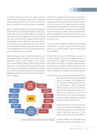 pharma-market.es 25
La industria farmacéutica, como otros sectores, tiene que
subirse a este tren, para poder innovar, avanzar y mejorar en
nuestra forma de relacionarnos y de transmitir nuestros men-
sajes a la sociedad con las vías de comunicación disponibles.
Basta con recordar la transformación que ha tenido lugar en
el sector bancario. Cuando nadie apostaba por la banca elec-
trónica, ellos se lanzaron. Ha sido un largo y lento proceso de
implantación, que se ido fraguando poco a poco hasta llegar
a los logros alcanzados. Entre sus planes de futuro estaba la
multicanalidad. El usuario desde hace años puede acceder a
sus datos bancarios y a su entidad bancaria a través del telé-
fono, de SMS, banca electrónica y apps. Estamos en una situa-
ción inimaginable hace unos años y lo que parecía una aven-
tura sin mucho futuro es ya una realidad.
Para innovar hay que apostar. La industria farmacéutica no se
puede quedar anclada en el pasado, tiene que mirar al futuro,
evolucionar y seguir la senda marcada por otros sectores.
Como recuerda Stephan Fuetterer, director general de Best
Relations, las marcas deben escuchar los deseos de sus clien-
tes, las ideas de sus empleados y las sugerencias de sus part-
ners, y poner en marcha los procedimientos que apovechen la
inteligencia neuronal que aporta la suma de las opiniones de
todos sus públicos.
Se trata de un concepto novedoso que cada vez está adqui-
riendo más importancia y al que acabamos de llegar. Por eso,
me gustaría comentar algunos aspectos relevantes. Lo prime-
ro de todo, es que debe ser un trabajo transversal, en el que se
impliquen todos los departamentos y áreas de las compañías.
No vale con que sólo estén presentes los equipos de marke-
ting, de comunicación, de ventas o de sistema de información
de forma independiente. Tienen que participar todos de una
forma coordinada y conjunta, ser parte del proyecto y com-
prometerse con él.
Sólo de esta forma podremos establecer unas prioridades
comunes que nos ayuden a avanzar a todos en la misma
dirección y nos permitan llegar a nuestros públicos de la
forma establecida.
Debemos tener claro que el Social Business no es tener un
comunity manager ni disponer de una página web activa. Es
mucho más que eso. Integra en el día a día nuevas maneras de
hacer negocio, lo que implica un cambio en todos los niveles.
Asimilar ese cambio requiere ir modificando la forma de hacer
nuestros negocios y la manera en la que nos relacionarnos con
nuestros stakeholders y,por supuesto,con nuestros empleados.
En nuestro negocio las herramientas de Social Business (emai-
ling, congresos online,formación especializada
online y el e-detailing… por citar algunos; es
decir, las diferentes formas que tiene la indus-
tria farmacéutica de facilitar información
sobre sus productos y servicios a los profesio-
nales de la salud utilizando las nuevas tecno-
logías de la comunicación) son una nueva
forma de llevar a cabo nuestra actividad, ya
que ofrecen aspectos interesantes para la gran
mayoría de nuestros departamentos.
Tenemos que tener en cuenta que las herra-
mientas de comunicación aportadas por las
redes sociales nos ayudan a relacionarlos con
nuestros stakeholders, pero que el Social
Business no es lo mismo que el Social Media.
Los planes específicos de Social Media forman
parte de la comunicación, mientras que el
Fuente: https://www.ibm.com/developerworks/community/blogs>
 