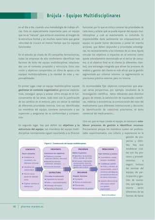 Brújula - Equipos Multidisciplinares
90 pharma-market.es
en el día a día, creando una metodología de trabajo efi-
caz. Esto es especialmente importante para un equipo
que no es “natural”, que actúa en ocasiones al margen de
la estructura formal y en muchos casos tiene que ganar
velocidad de crucero en menos tiempo que los equipos
funcionales.
En el estudio ya citado de 20 compañías farmacéuticas,
todas las empresas de alto rendimiento identifican tres
factores de éxito del equipo multidisciplinar, relaciona-
dos con el contexto, propósito y estructura. Estos son:
visión y objetivos compartidos; un clima de apoyo a los
equipos multidisciplinares y la claridad de roles y res-
ponsabilidades.
En primer lugar, crear un equipo multidisciplinar supone
gestionar el contexto organizativo: gestionar expecta-
tivas, conseguir apoyo y aclarar cómo encaja en el fun-
cionamiento de las áreas, todo esto con la justificación
de los cambios en el entorno, pero sin obviar la realidad
de diferentes prioridades internas. Una vez identificados
los miembros del equipo, conviene comunicarlo a sus
superiores y asegurarse de su conformidad y compren-
sión.
En segundo lugar, hay que definir los objetivos y la
estructura del equipo. Los miembros del equipo multi-
disciplinar normalmente siguen reportando a su Director
funcional, por lo que es crítico conocer las prioridades de
cada área y aclarar qué se puede esperar del equipo mul-
tidisciplinar y cuál es exactamente su cometido. Es
imprescindible darle autonomía: sin empowerment, el
equipo no puede tomar decisiones o poner en marcha
acciones, que deben responder a prioridades estratégi-
cas, no necesariamente a los intereses de un área. Ayuda
vincular los objetivos a impactos en el entorno: como
queda sobradamente demostrado en el sector de consu-
mo, si el objetivo final es el cliente (o diferentes clien-
tes), una estrategia integrada que alinee los procesos de
análisis y gestión del cliente es más eficaz que la gestión
segmentada por criterios internos. La segmentación es
una buena práctica externa, pero no interna.
Es recomendable fijar objetivos compartidos que abar-
can varias perspectivas, por ejemplo: resultados de la
investigación científica, datos relevantes para distintos
grupos de interés, la satisfacción de inquietudes científi-
cas, médicas o económicas, la comunicación del valor del
medicamento para diferentes interlocutores y decisores,
la identificación de colectivos prioritarios, el éxito
comercial del medicamento…
Una vez que se haya creado el equipo, es necesario esta-
blecer procesos de gestión e identificar recursos.
Precisamente porque los miembros suelen ser profesio-
nales experimentados, con criterio y experiencia en la
gestión de pro-
yectos y clien-
tes, hay que
establecer cuá-
les son los pro-
cesos y procedi-
mientos a
seguir, incluso
las normas del
equipo, de par-
ticipación y ges-
tión de reunio-
nes, que segura-
mente serán
diferentes de las
formas de hacer
 