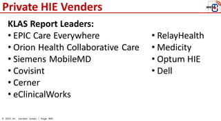 © 2015 Dr. Gordon Jones | Page #60
Private HIE Venders
KLAS Report Leaders:
• EPIC Care Everywhere
• Orion Health Collabor...