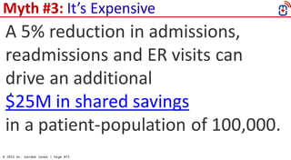 © 2015 Dr. Gordon Jones | Page #73
Myth #3: It’s Expensive
A 5% reduction in admissions,
readmissions and ER visits can
dr...