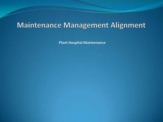 Plant Hospital Maintenance
 