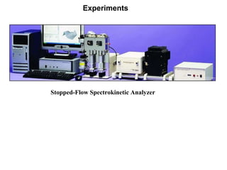 Experiments Stopped-Flow Spectrokinetic Analyzer 