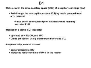 Cells grow in the extra capillary space (ECS) of a capillary cartridge (Brx) Fed through the intercapillary space (ICS) by media pumped from  a 1L reservoir 4 kDa cutoff allows passage of nutrients while retaining  secreted PHM Housed in a sterile CO 2  incubator operated at ~ 5% CO 2  and 37 0 C Crude pH control using bicarbonate buffer and CO 2   Required daily, manual Harvest  compromised sterility increased residence time of PHM in the reactor   B1 