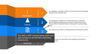 PHMSA Drug & Alcohol Testing Regulations [slide share] | PPTX
