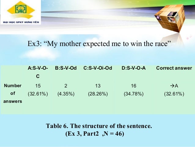 Transitive verb list pdf picture