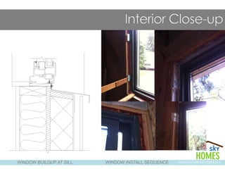 WINDOW BUILDUP AT SILL WINDOW INSTALL SEQUENCE COPYRIGHT ONE SKY HOMES 2013
 