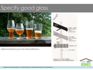Image Source: Breweryreviewery.com. Scanned graphic from: Residential Windows by John Carmody et al
(Adjust according to your own taste preference.)
 