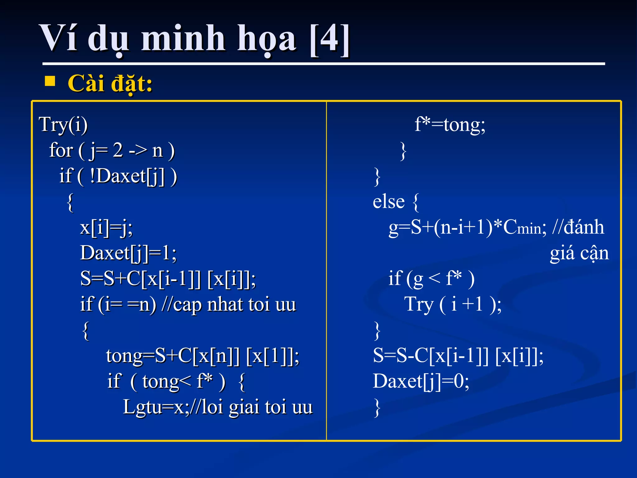 Ví dụ minh họa [4] Cài đặt: Try(i) for ( j= 2 -> n ) if ( !Daxet[j] ) { x[i]=j; Daxet[j]=1; S=S+C[x[i-1]] [x[i]];  if (i= =n) //cap nhat toi uu { tong=S+C[x[n]] [x[1]];   if  ( tong< f* )  {   Lgtu=x;//loi giai toi uu f*=tong;  } } else { g=S+(n-i+1)*C min ; //đánh  giá cận if (g < f* ) Try ( i +1 ); } S=S-C[x[i-1]] [x[i]]; Daxet[j]=0; } 