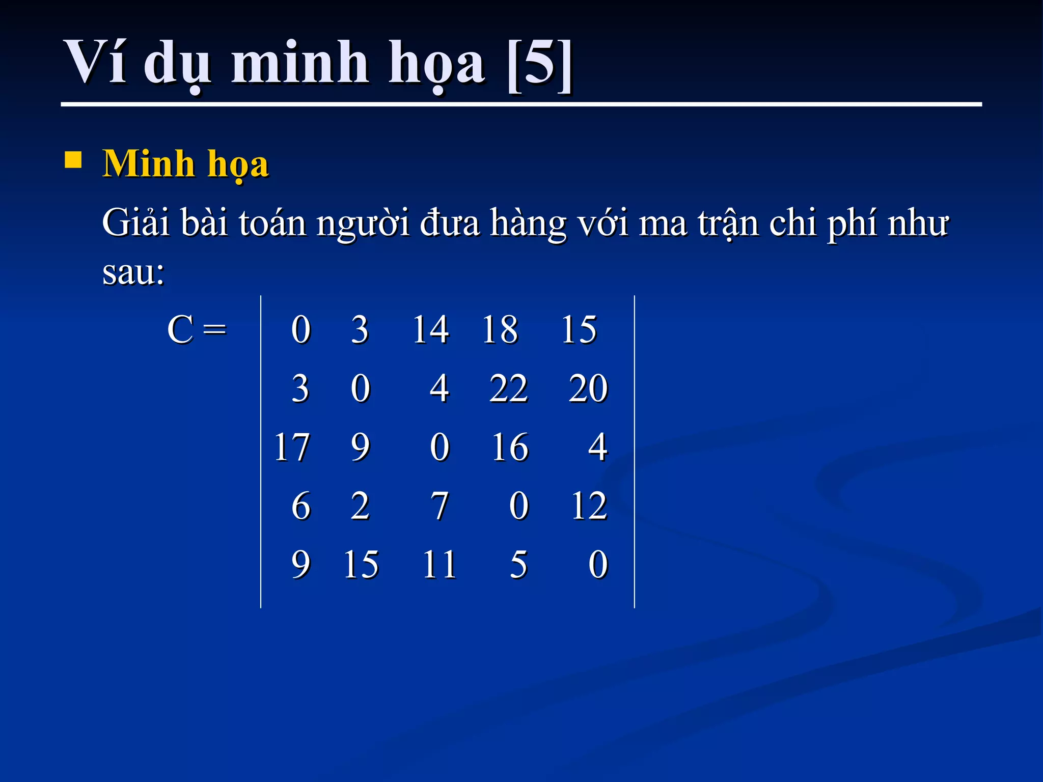 Ví dụ minh họa [5] Minh họa   Giải bài toán người đưa hàng với ma trận chi phí như sau:  C =    0  3  14  18  15   3  0  4  22  20 17  9  0  16  4   6  2  7  0  12   9  15  11  5  0  