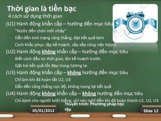 •Thời gian là tiền bạc
     4 cách sử dụng thời gian
•   (U1) Hành động khẩn cấp – hướng đến mục tiêu
      •   “Nước đến chân mới nhảy”
      •   Dẫn đến tình trạng căng thẳng, đạt kết quả kém
      •   Cách khắc phục: lập kế hoạch, sắp xếp công việc hợp lí
•   (U2) Hành động không khẩn cấp – hướng đến mục tiêu
      •   Biết cách đầu tư thời gian, lên kế hoạch trước
      •   Gặt hái kết quả tốt đẹp trong tương lai
•   (U3) Hành động khẩn cấp – không hướng đến mục tiêu
      •   Chỉ làm khi đã hoàn tất U2, U3
      •   Dẫn đến căng thẳng cực độ, không mang lại kết quả
•   (U4) Hành động không khẩn cấp – không hướng đến mục tiêu
      •   Chỉ dành cho người lười biếng, chỉ nên nghĩ đến khi đã hoàn thành U1, U2, U3
                                    Thuyết trình: Phƣơng pháp học
                   05/01/2012       tập                                       Slide 12
 