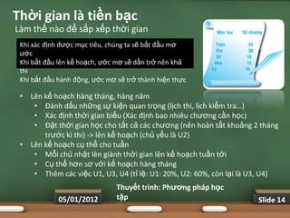 •Thời gian là tiền bạc
 Làm thế nào để sắp xếp thời gian
  Khi xác định được mục tiêu, chúng ta sẽ bắt đầu mơ
  ước
  Khi bắt đầu lên kế hoạch, ước mơ sẽ dần trở nên khả
  thi
  Khi bắt đầu hành động, ước mơ sẽ trở thành hiện thực

  • Lên kế hoạch hàng tháng, hàng năm
     • Đánh dấu những sự kiện quan trọng (lịch thi, lịch kiểm tra…)
     • Xác định thời gian biểu (Xác định bao nhiêu chương cần học)
     • Đặt thời gian học cho tất cả các chương (nên hoàn tất khoảng 2 tháng
        trước kì thi) -> lên kế hoạch (chủ yếu là U2)
  • Lên kế hoạch cụ thể cho tuần
     • Mỗi chủ nhật lên giành thời gian lên kế hoạch tuần tới
     • Cụ thể hơn sơ với kế hoạch hàng tháng
     • Thêm các việc U1, U3, U4 (tỉ lệ: U1: 20%, U2: 60%, còn lại là U3, U4)
                                Thuyết trình: Phƣơng pháp học
              05/01/2012        tập                                   Slide 14
 