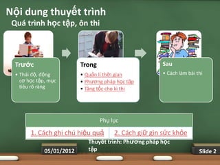 Nội dung thuyết trình
 Quá trình học tập, ôn thi



  Trƣớc                    Trong                        Sau
  • Thái độ, động          • Quản lí thời gian          • Cách làm bài thi
    cơ học tập, mục        • Phương pháp học tập
    tiêu rõ ràng           • Tăng tốc cho kì thi




                                   Phụ lục

        1. Cách ghi chú hiệu quả        2. Cách giữ gìn sức khỏe
                              Thuyết trình: Phƣơng pháp học
              05/01/2012      tập                                       Slide 2
 