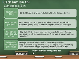 •Cách làm bài thi
 Cách tiếp cận đề thi

  Đọc lướt qua
                    • Để lên kế hoạch thứ tự trả lời câu hỏi + phân chia thời gian cần thiết
     đề thi



  Phân chia thời • Thực tập lên kế hoạch thời gian cho trả lời các câu hỏi (làm đề thử)
    gian hợp lí  • Dành thời gian dự phòng để kiểm tra cũng như trả lời quá lố thời gian



   Tiếp cận câu • Gặp câu hỏi khó -> khoanh tròn -> chuyển sang câu hỏi khác -> làm sau
  hỏi – dễ trước • Trả lời các câu hỏi dễ trước khi làm câu hỏi khó (đòi hỏi suy nghĩ, phân tích,
      khó sau      viết nhiều)


  Đừng đi quá • Không đi lan man quá nhiều (nhất là các câu hỏi quen thuộc)
 đà - đừng bao • Gặp câu hỏi khó, không làm được không nên bỏ giấy trắng, viết ra những
  giờ bỏ cuộc    điều bạn biết miễn là hợp lí -> tạo ra sự khác biệt giữa rớt và đậu

                                      Thuyết trình: Phƣơng pháp học
                05/01/2012            tập                                                      Slide 31
 
