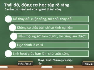 •Thái độ, động cơ học tập rõ ràng
 5 niềm tin mạnh mẽ của ngƣời thành công


      Để thay đổi cuộc sống, tôi phải thay đổi

         Không có thất bại, chỉ có kinh nghiệm

          Nếu mọi người làm được, tôi cũng làm được

         Học chính là chơi

      Linh hoạt giúp bạn làm chủ cuộc sống
                       Thuyết trình: Phƣơng pháp học
          05/01/2012   tập                             Slide 6
 