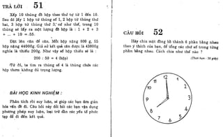 Phương pháp luyện trí não 1