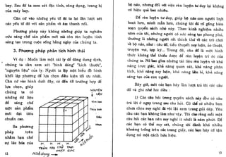 Phương pháp luyện trí não 1