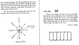 Phương pháp luyện trí não 1