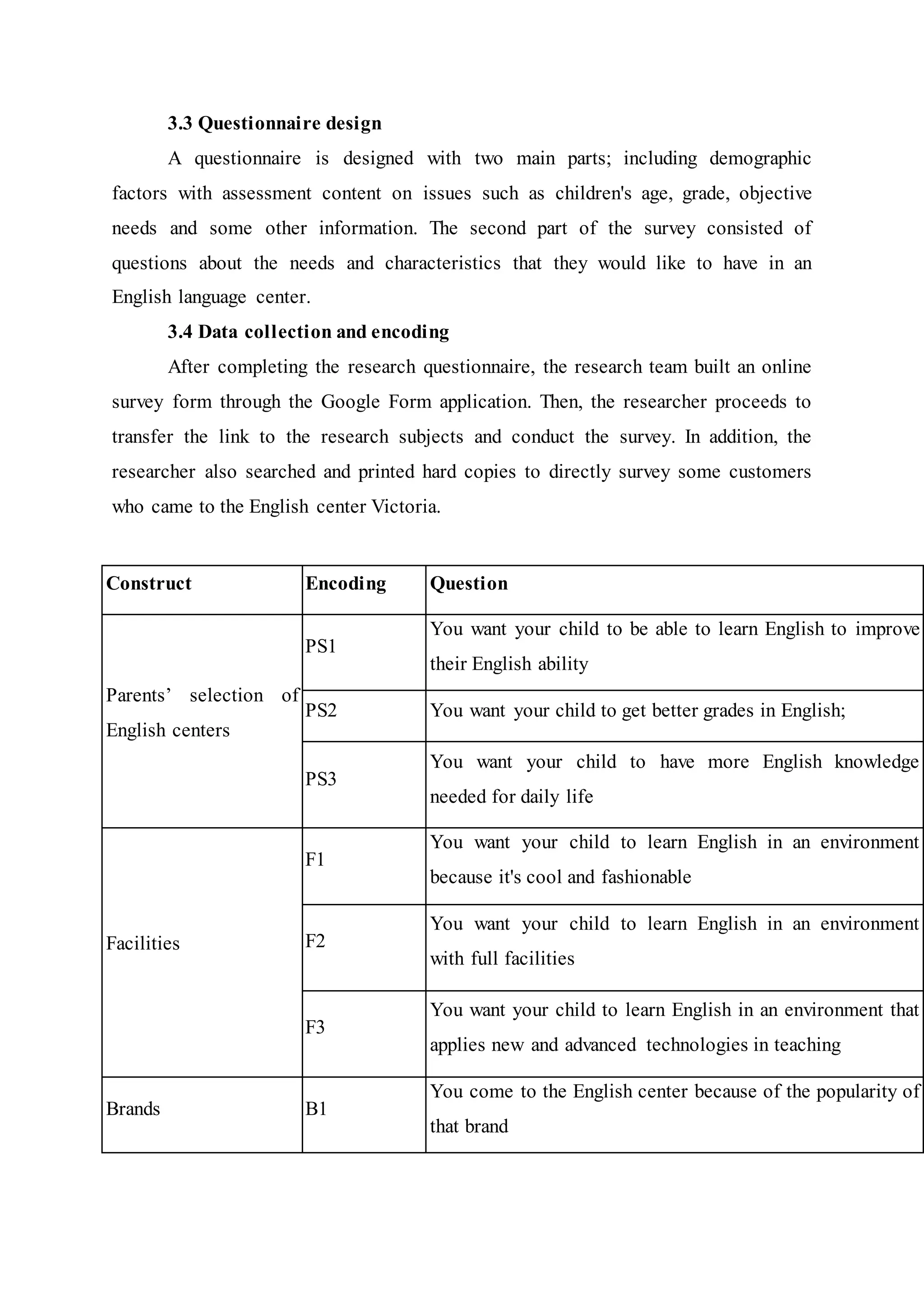 3.3 Questionnaire design
A questionnaire is designed with two main parts; including demographic
factors with assessment content on issues such as children's age, grade, objective
needs and some other information. The second part of the survey consisted of
questions about the needs and characteristics that they would like to have in an
English language center.
3.4 Data collection and encoding
After completing the research questionnaire, the research team built an online
survey form through the Google Form application. Then, the researcher proceeds to
transfer the link to the research subjects and conduct the survey. In addition, the
researcher also searched and printed hard copies to directly survey some customers
who came to the English center Victoria.
Construct Encoding Question
Parents’ selection of
English centers
PS1
You want your child to be able to learn English to improve
their English ability
PS2 You want your child to get better grades in English;
PS3
You want your child to have more English knowledge
needed for daily life
Facilities
F1
You want your child to learn English in an environment
because it's cool and fashionable
F2
You want your child to learn English in an environment
with full facilities
F3
You want your child to learn English in an environment that
applies new and advanced technologies in teaching
Brands B1
You come to the English center because of the popularity of
that brand
 