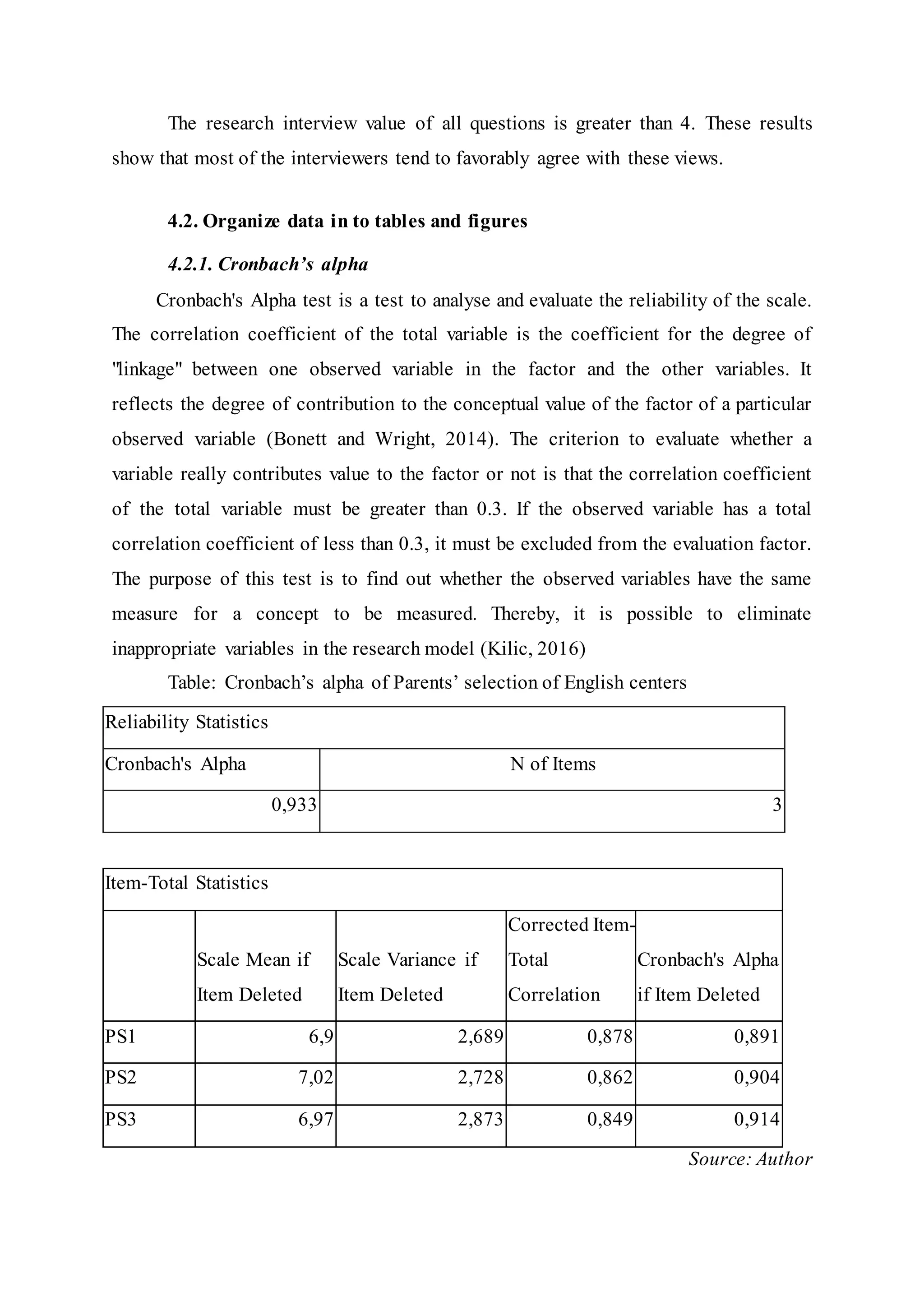 The research interview value of all questions is greater than 4. These results
show that most of the interviewers tend to favorably agree with these views.
4.2. Organize data in to tables and figures
4.2.1. Cronbach’s alpha
Cronbach's Alpha test is a test to analyse and evaluate the reliability of the scale.
The correlation coefficient of the total variable is the coefficient for the degree of
"linkage" between one observed variable in the factor and the other variables. It
reflects the degree of contribution to the conceptual value of the factor of a particular
observed variable (Bonett and Wright, 2014). The criterion to evaluate whether a
variable really contributes value to the factor or not is that the correlation coefficient
of the total variable must be greater than 0.3. If the observed variable has a total
correlation coefficient of less than 0.3, it must be excluded from the evaluation factor.
The purpose of this test is to find out whether the observed variables have the same
measure for a concept to be measured. Thereby, it is possible to eliminate
inappropriate variables in the research model (Kilic, 2016)
Table: Cronbach’s alpha of Parents’ selection of English centers
Reliability Statistics
Cronbach's Alpha N of Items
0,933 3
Item-Total Statistics
Scale Mean if
Item Deleted
Scale Variance if
Item Deleted
Corrected Item-
Total
Correlation
Cronbach's Alpha
if Item Deleted
PS1 6,9 2,689 0,878 0,891
PS2 7,02 2,728 0,862 0,904
PS3 6,97 2,873 0,849 0,914
Source: Author
 