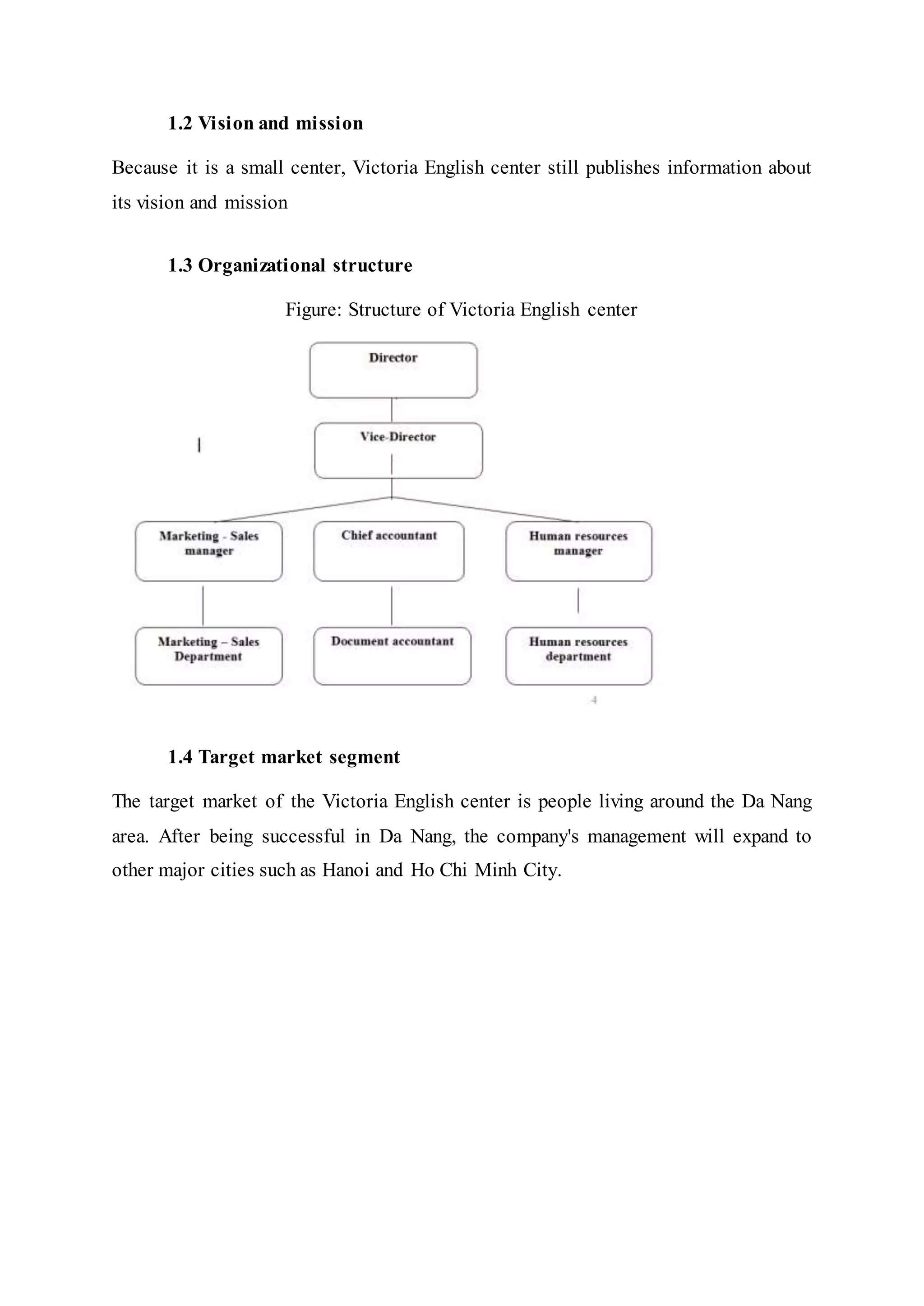 1.2 Vision and mission
Because it is a small center, Victoria English center still publishes information about
its vision and mission
1.3 Organizational structure
Figure: Structure of Victoria English center
1.4 Target market segment
The target market of the Victoria English center is people living around the Da Nang
area. After being successful in Da Nang, the company's management will expand to
other major cities such as Hanoi and Ho Chi Minh City.
 