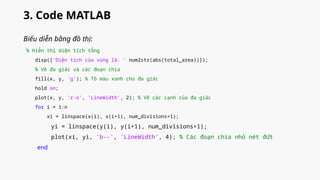 Slide BTL Phương pháp tính - Quy tắc Simpson | PPTX