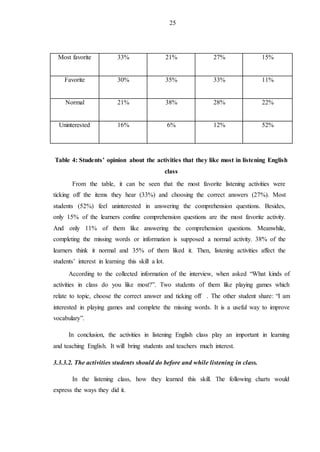 A study on difficulties and solutions in English listening skill of the ...
